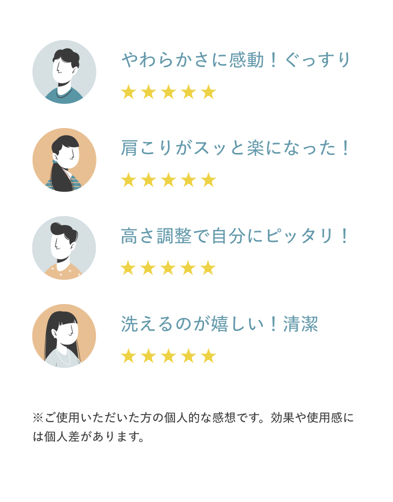 やわらかさに感動！ぐっすり 肩こりがスッと楽になった！ 高さ調整で自分にピッタリ！ 洗えるのが嬉しい！清潔 ※ご使用いただいた方の個人的な感想です。効果や使用感には個人差があります